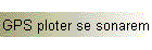 GPS ploter se sonarem