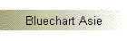Bluechart Asie